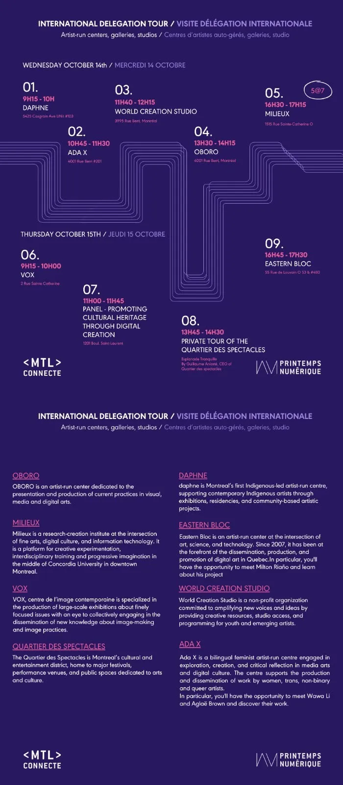 Le programme de la visite de la délégation internationale, les 14 et 15 octobre 2026
